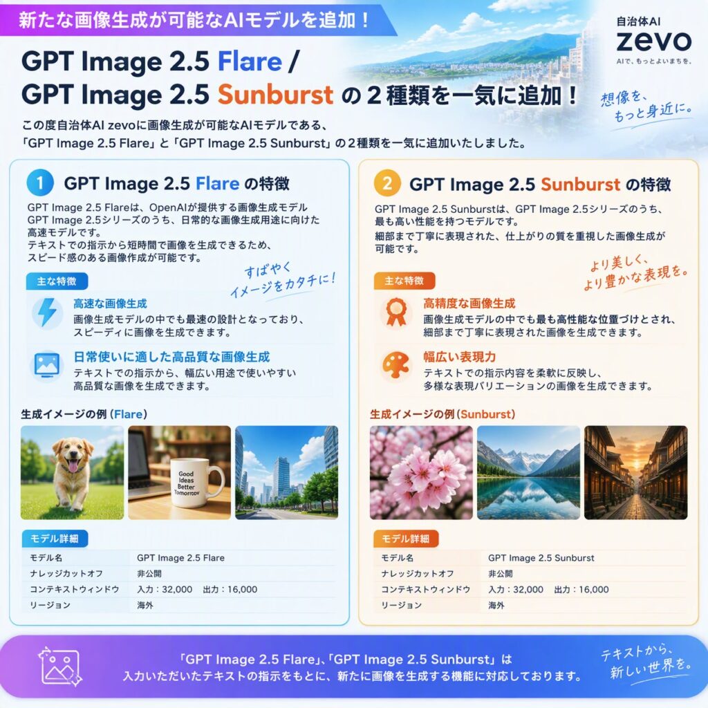 【GPT Image 2.5 Flare/GPT Image 2.5 Sunburst】自治体AI zevoに新たな画像生成が可能なLLMが2026年10月7日水曜日に追加！