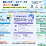 【ChatGPT】自治体AI zevoにて「GPT-6 Sol」「GPT-6 Luna」「GPT-6.1 Sol」の3モデルを2026年10月8日木曜日より提供開始！