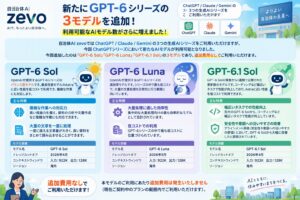 【ChatGPT】自治体AI zevoにて「GPT-6 Sol」「GPT-6 Luna」「GPT-6.1 Sol」の3モデルを2026年10月8日木曜日より提供開始！