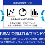 生成AIの回答における企業・ブランドの可視性向上を支援するサービスを開始
