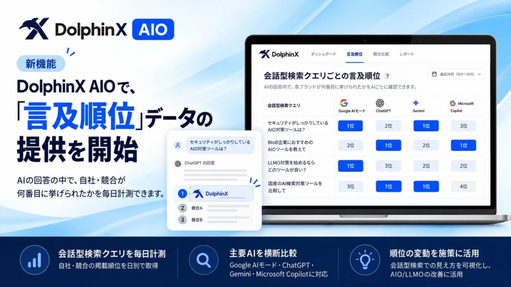 AI検索対策（AIO/LLMO）ツール「DolphinX AIO」、AIの回答の中で自社ブランドが何番目に挙げられたかを毎日計測する「言及順位」機能を提供開始